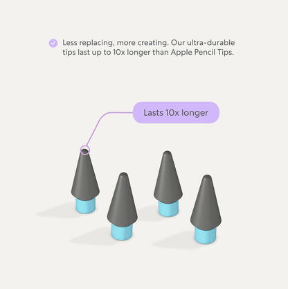 Paperlike Pencil Tips (4-pack)