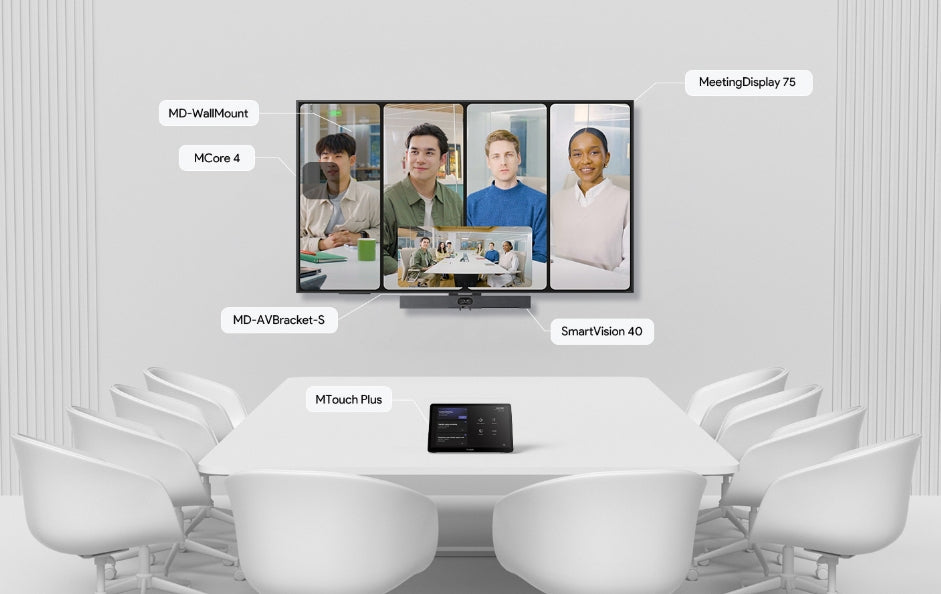 Yealink Universal Wall Mount Kit for Meeting Displays MD75/MD65/MD86 – Black