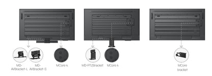 Yealink MD‑AVBracket‑L Wall Mount Bracket for MeetingBar A50 & MVC S50