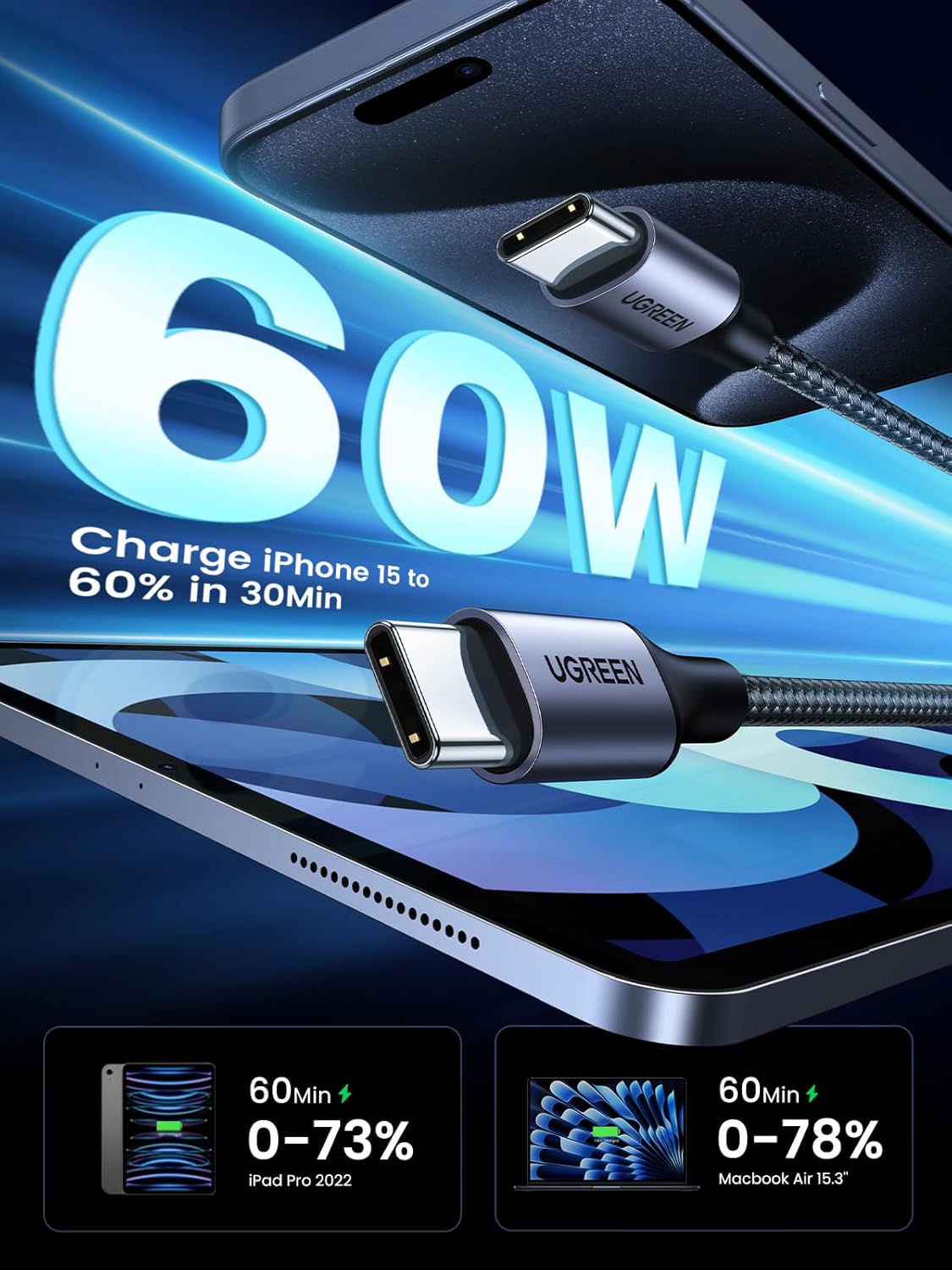 UGREEN 2M USB-C to USB-C Cable 60W PD