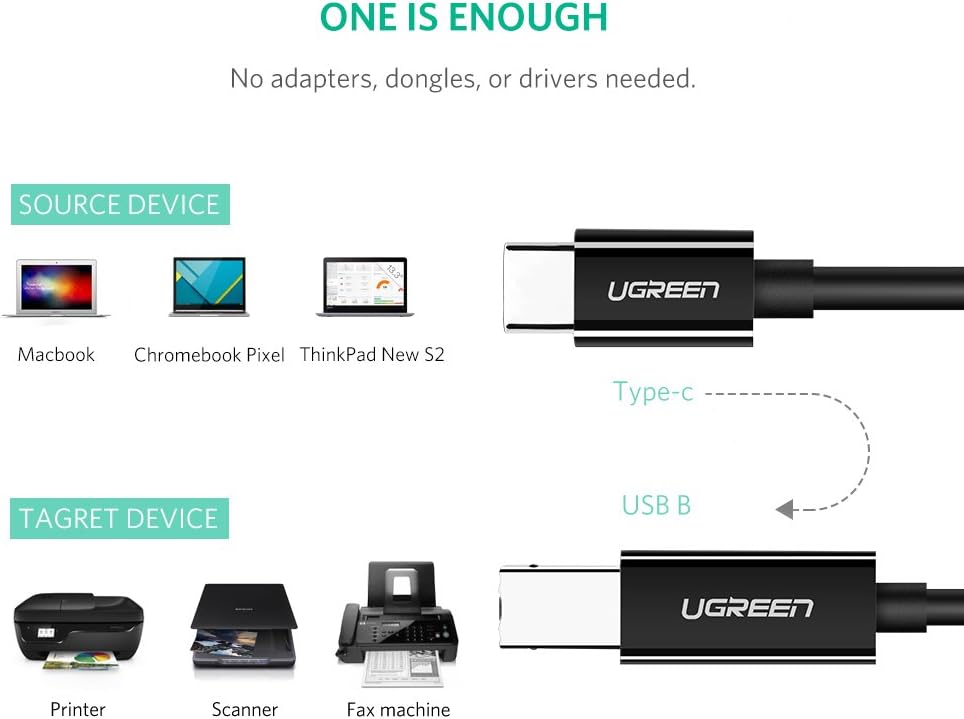UGREEN 2M USB-C to USB-B 2.0 Cable