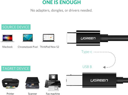 UGREEN 2M USB-C to USB-B 2.0 Cable