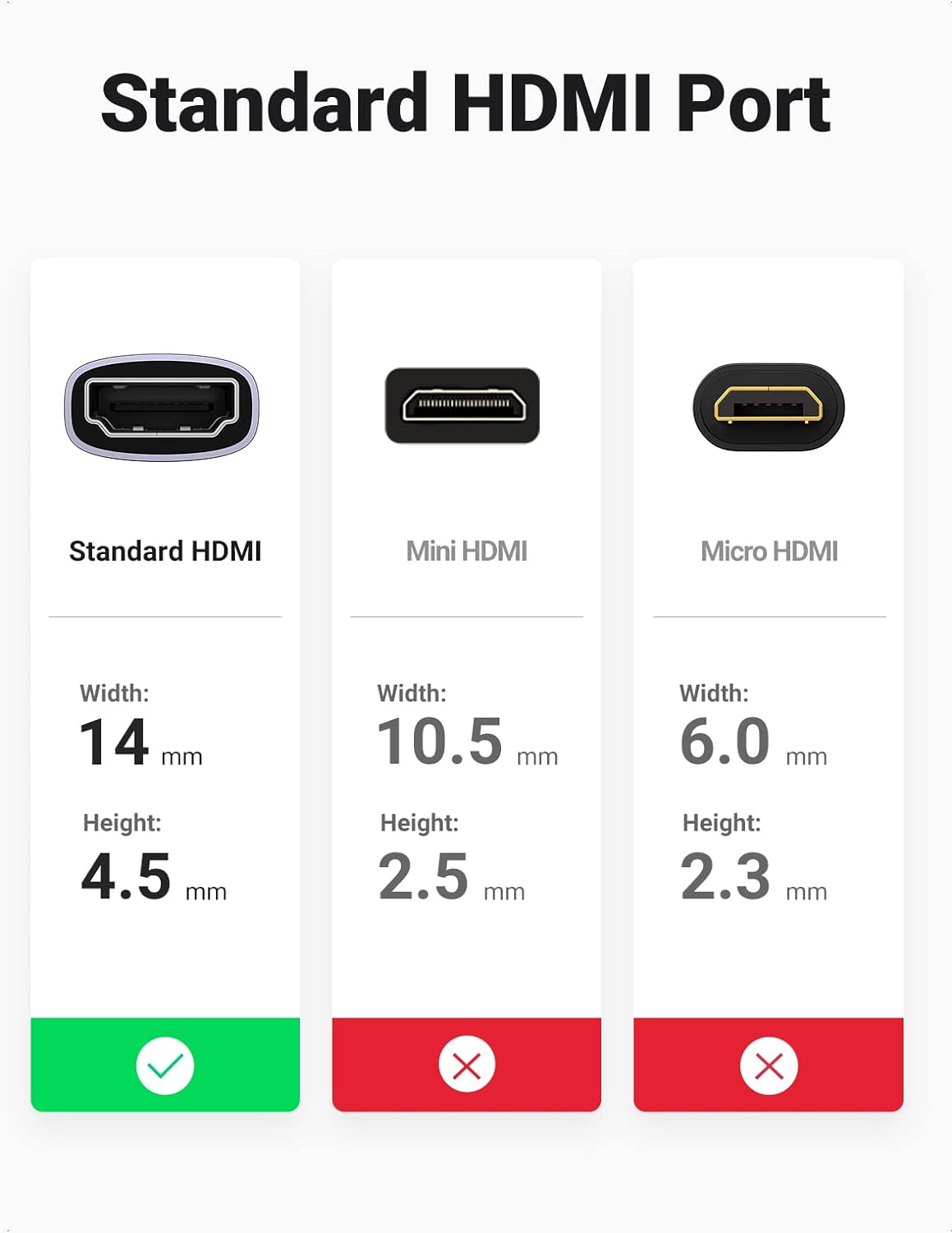 UGREEN HDMI 8K Female to Female Adapter Black