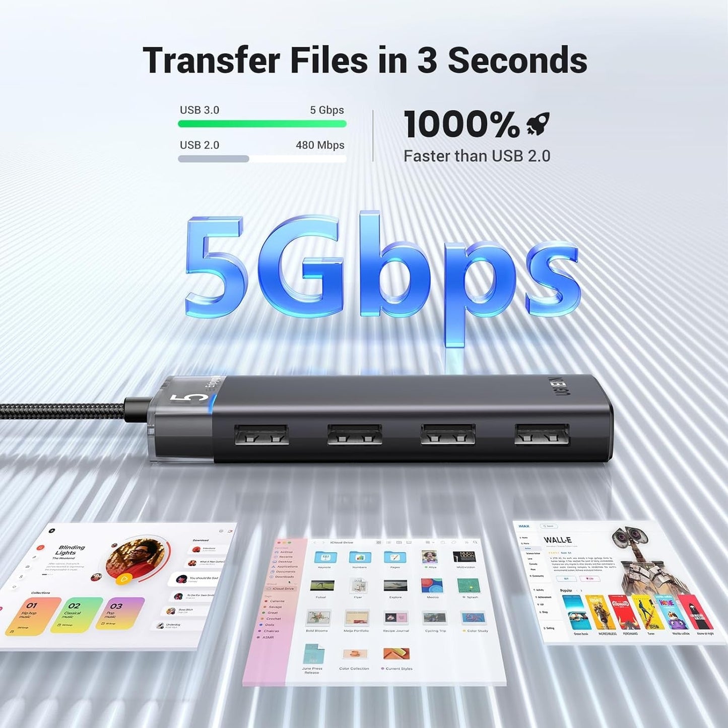 UGREEN 4-Port USB 3.2 Gen 1 Data Transfer Hub with Silver