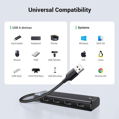 UGREEN 4-Port USB 3.2 Gen 1 Data Transfer Hub with Silver