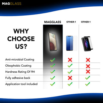 Encased MagGlass UHD Screen Protector Samsung Galaxy A12 - Clear