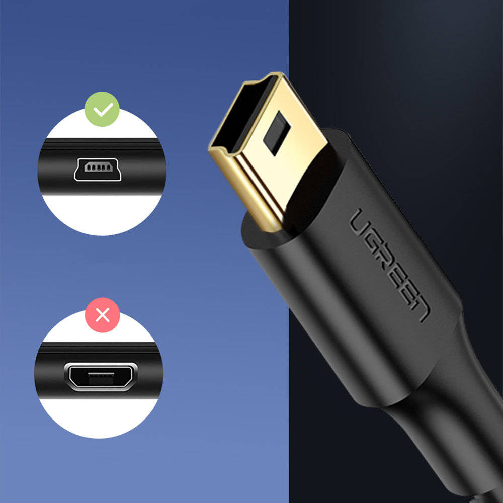 UGREEN 0.25M USB-A to Mini-USB 2.0 Cable