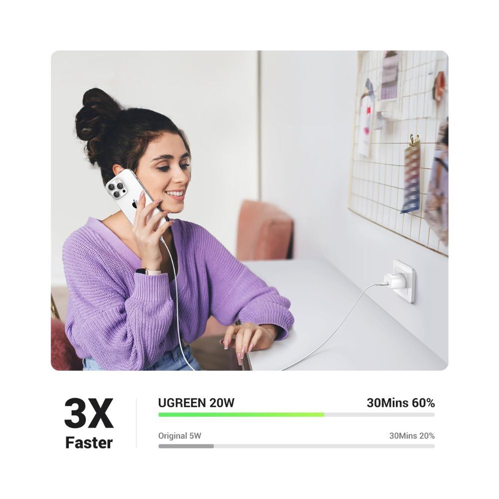 UGREEN 20W USB C Charger with Power Supply PD 3.0 White