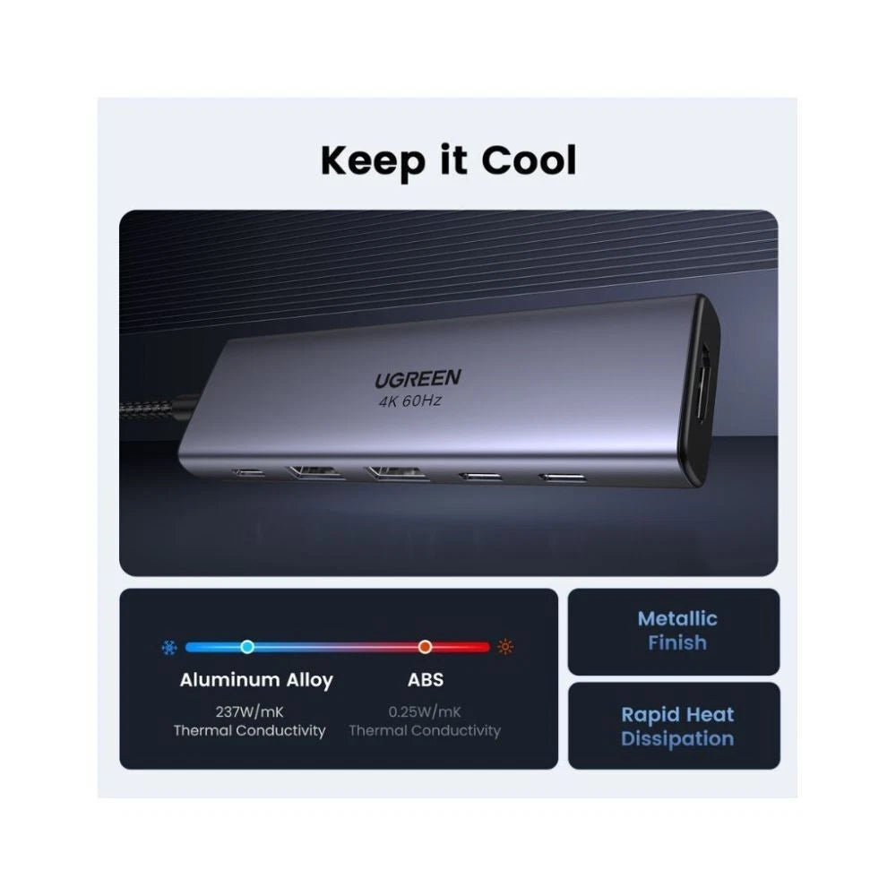 UGREEN 6-in-1 USB C Hub with Single HDMI Silver