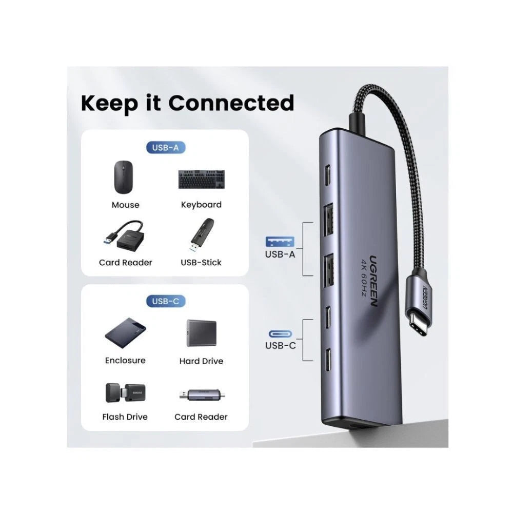 UGREEN 6-in-1 USB C Hub with Single HDMI Silver