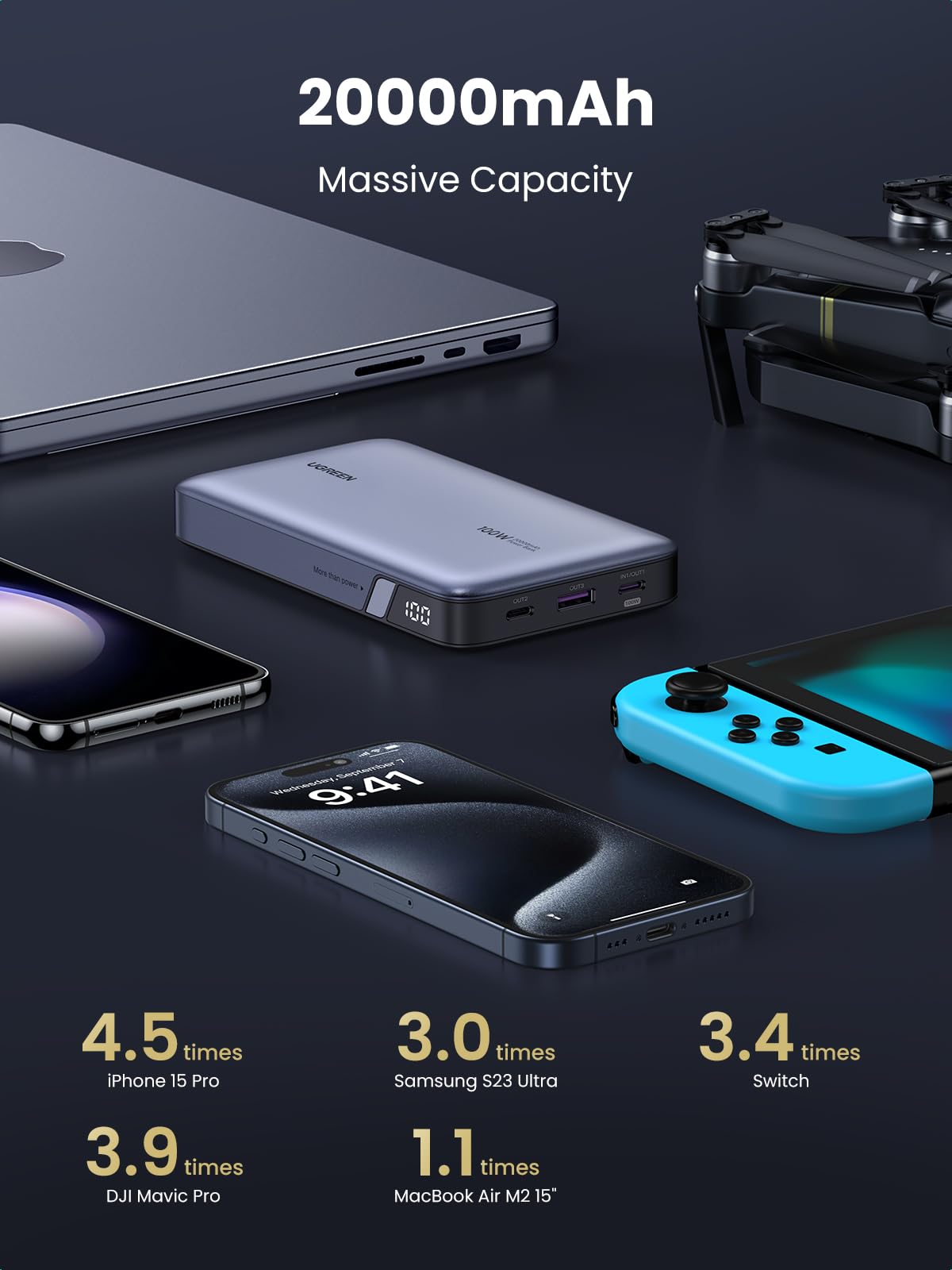 UGREEN 100W 20000mAh for Laptop-3 Ports Power Bank Silver
