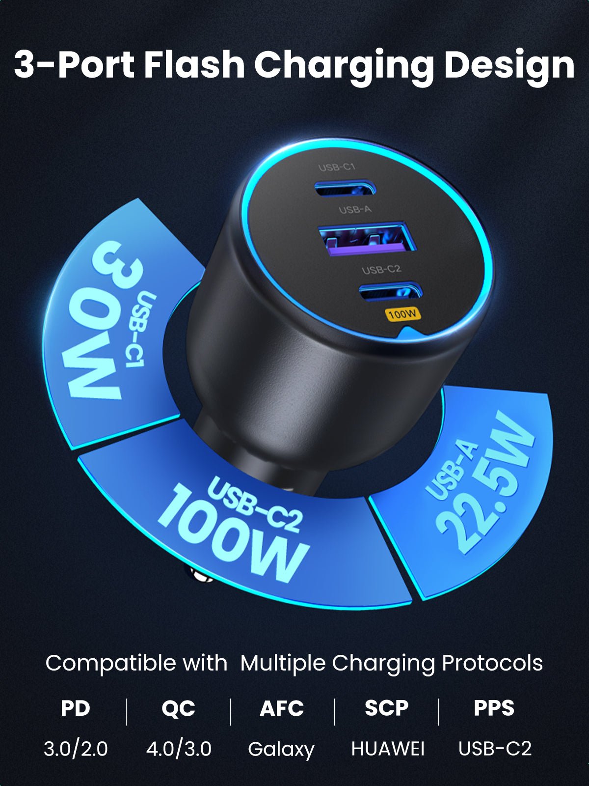UGREEN 130W 3-Port Fast Car Charger with 100W Cable