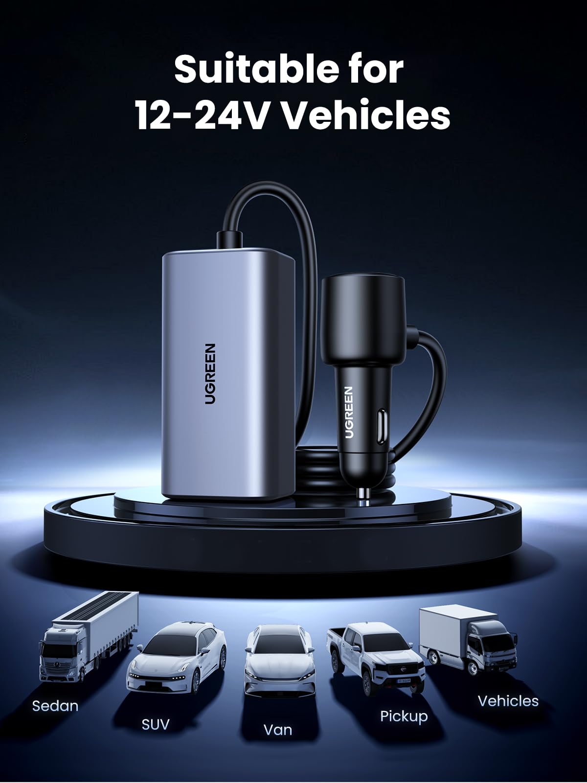 UGREEN 150W 4-Port GaN Fast CaCharger