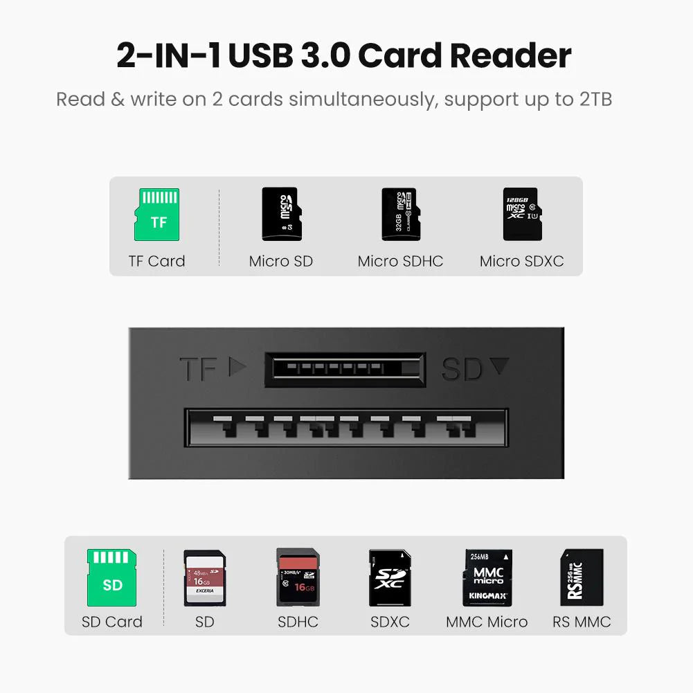 UGREEN USB 3.0 Card Reader TF+SD
