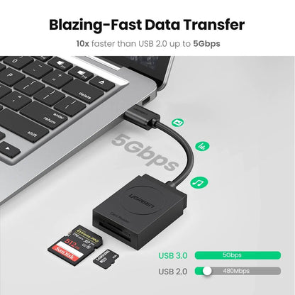 UGREEN USB 3.0 Card Reader TF+SD