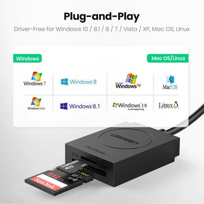 UGREEN USB 3.0 Card Reader TF+SD