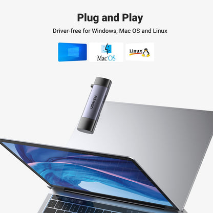UGREEN USB-C/USB-A Card Reader