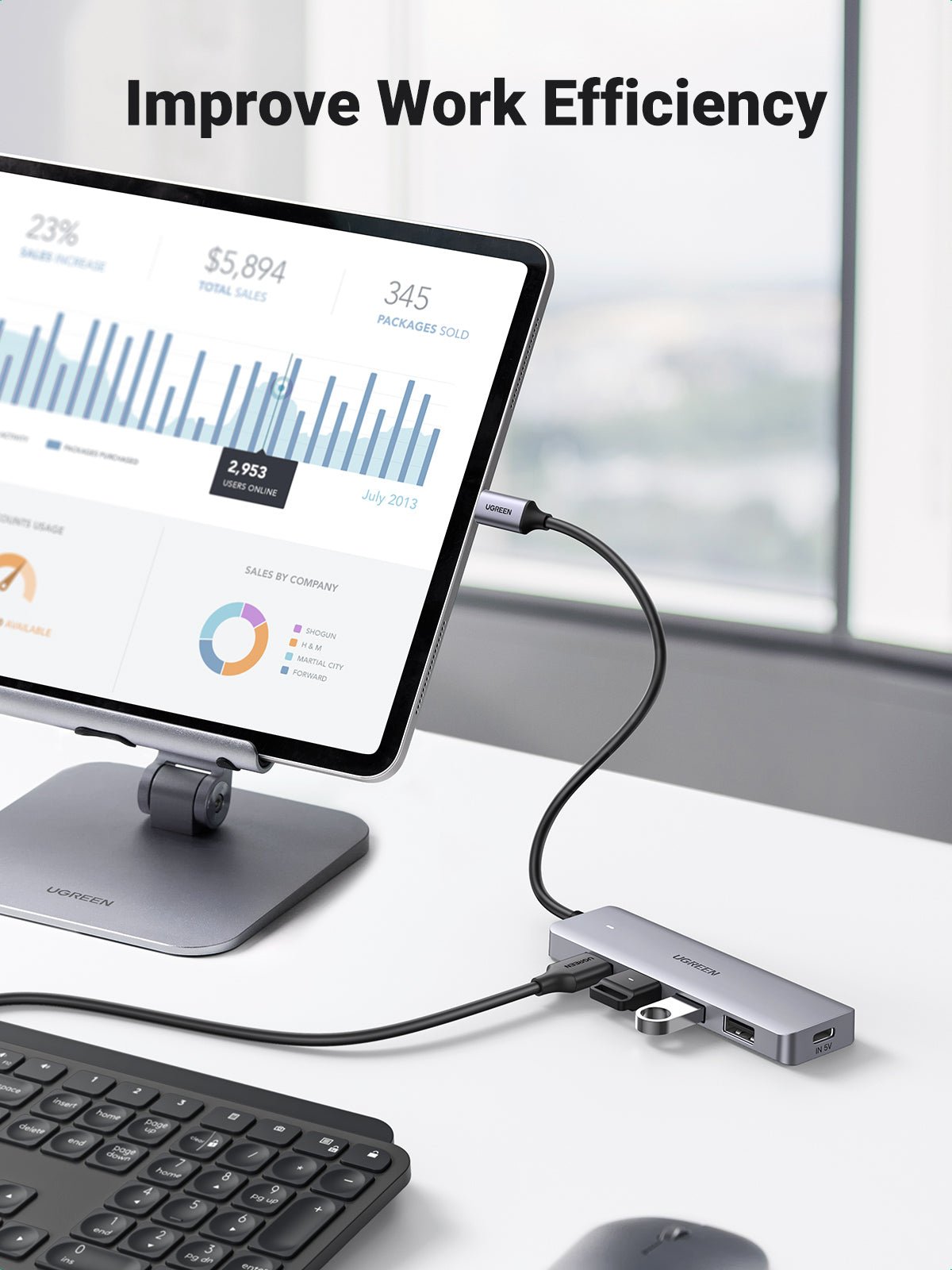 UGREEN 4 Ports USB C Hub Silver