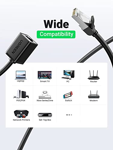 UGREEN 2M Cat 6 FTP Ethernet Extension Network Cable