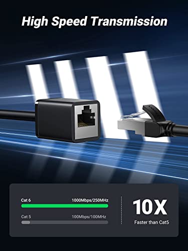 UGREEN 1M Cat 6 FTP Ethernet Extension Network Cable