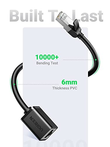 UGREEN 2M Cat 6 FTP Ethernet Extension Network Cable
