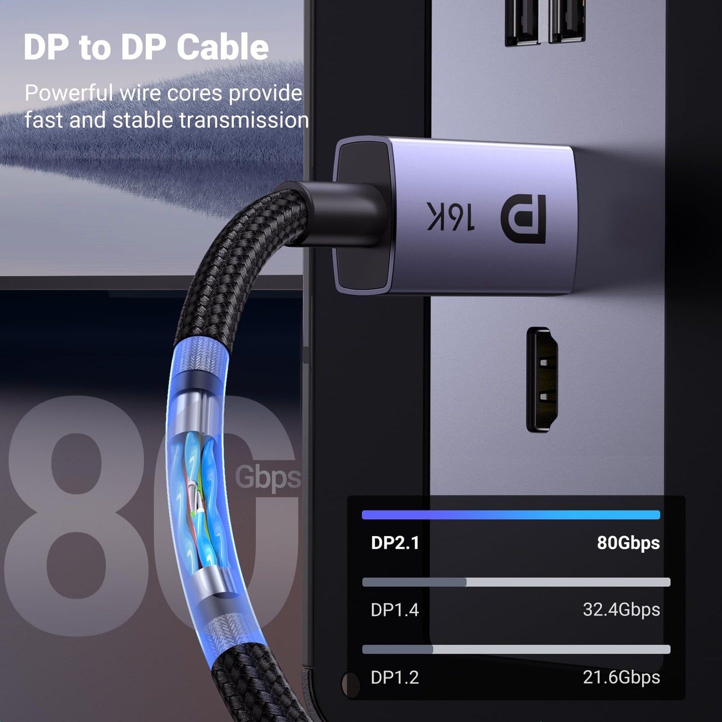 UGREEN 2M 16K Displayport 2.1 Male-Male VESA Certified Cable