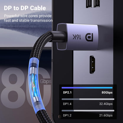 UGREEN 2M 16K Displayport 2.1 Male-Male VESA Certified Cable