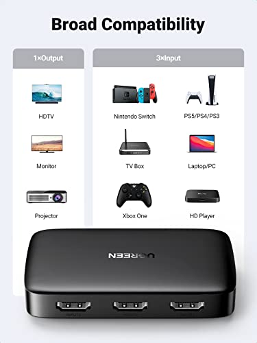 UGREEN 3-in-1 HDMI Switch 3 In 1 Out HDMI 2.1 Switcher Black