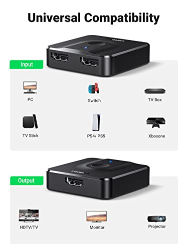 UGREEN 2 port HDMI Bi-Directional Switch/Splitter Black