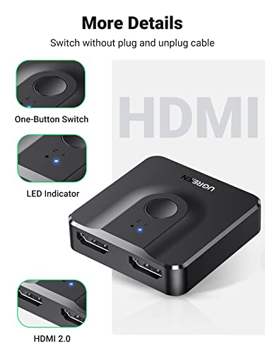 UGREEN 2 port HDMI Bi-Directional Switch/Splitter Black