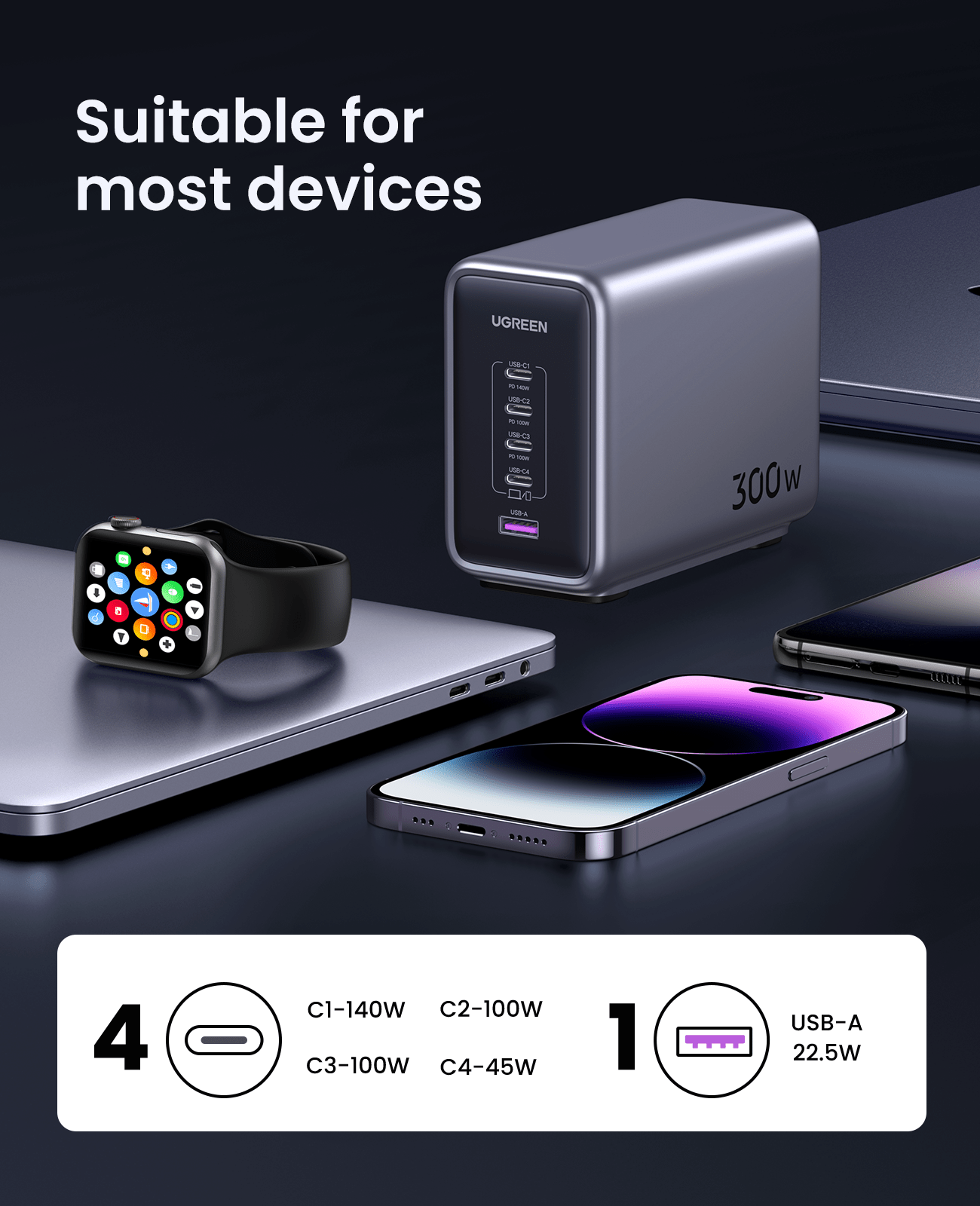 UGREEN Nexode 300W USB C GaN Charger-5 Ports Desk Silver