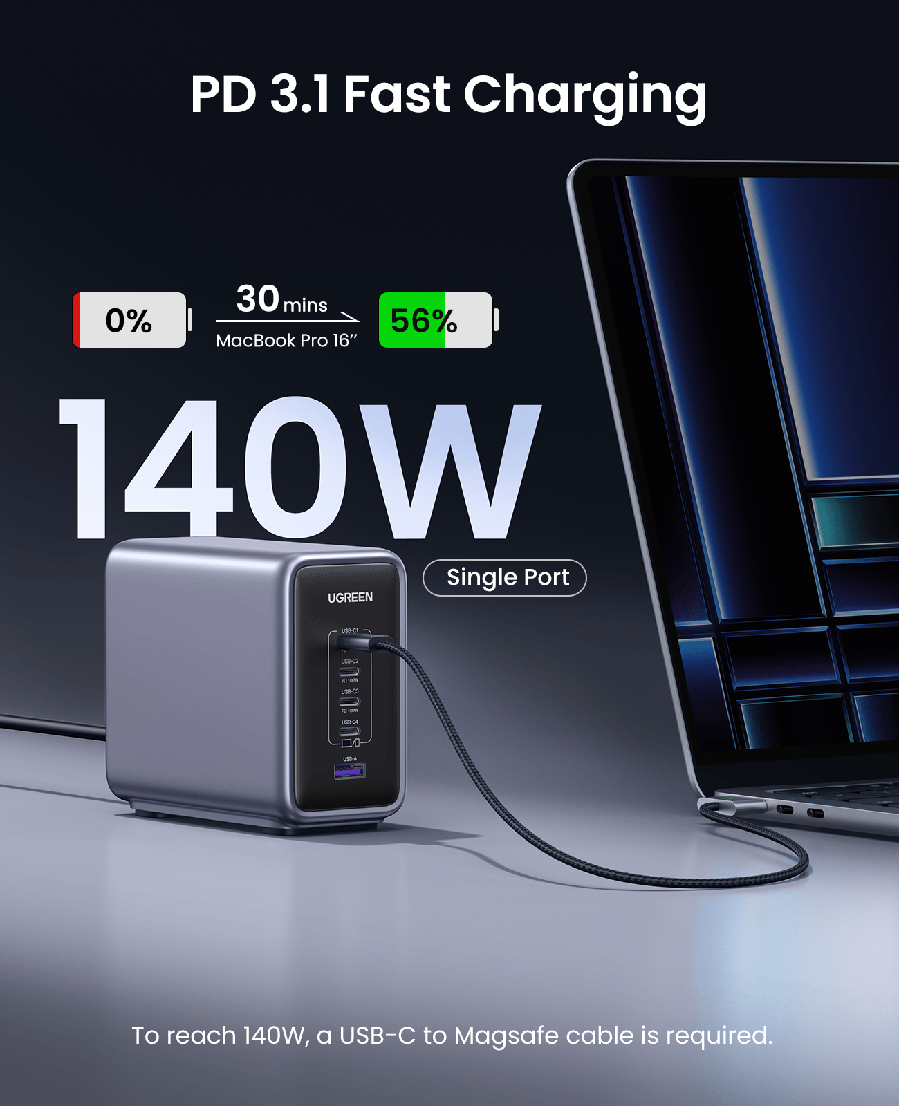 UGREEN Nexode 300W USB C GaN Charger-5 Ports Desk Silver