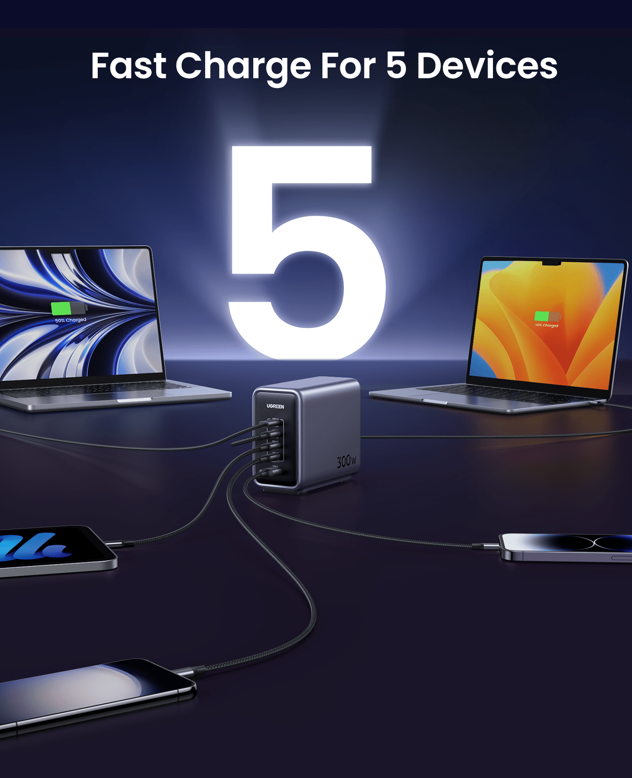 UGREEN Nexode 300W USB C GaN Charger-5 Ports Desk Silver