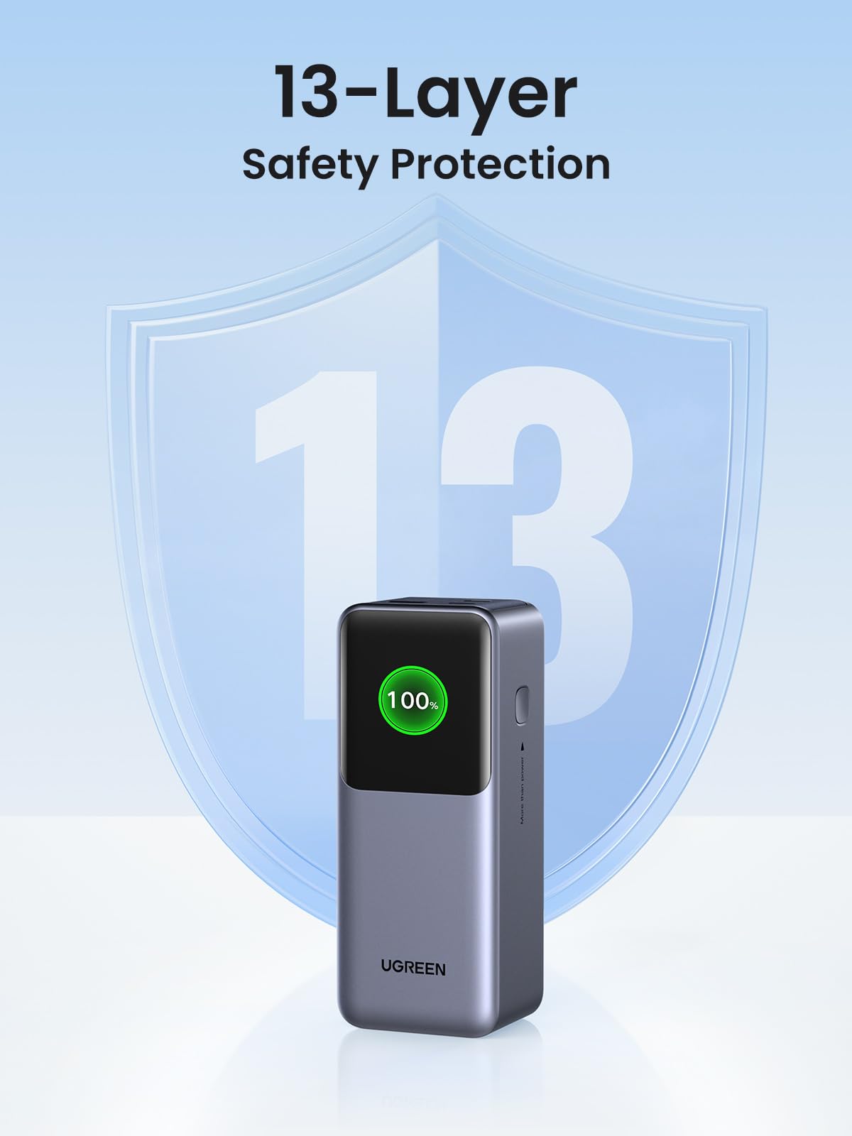 UGREEN Nexode Power Bank 20000mAh 130W with Display Silver