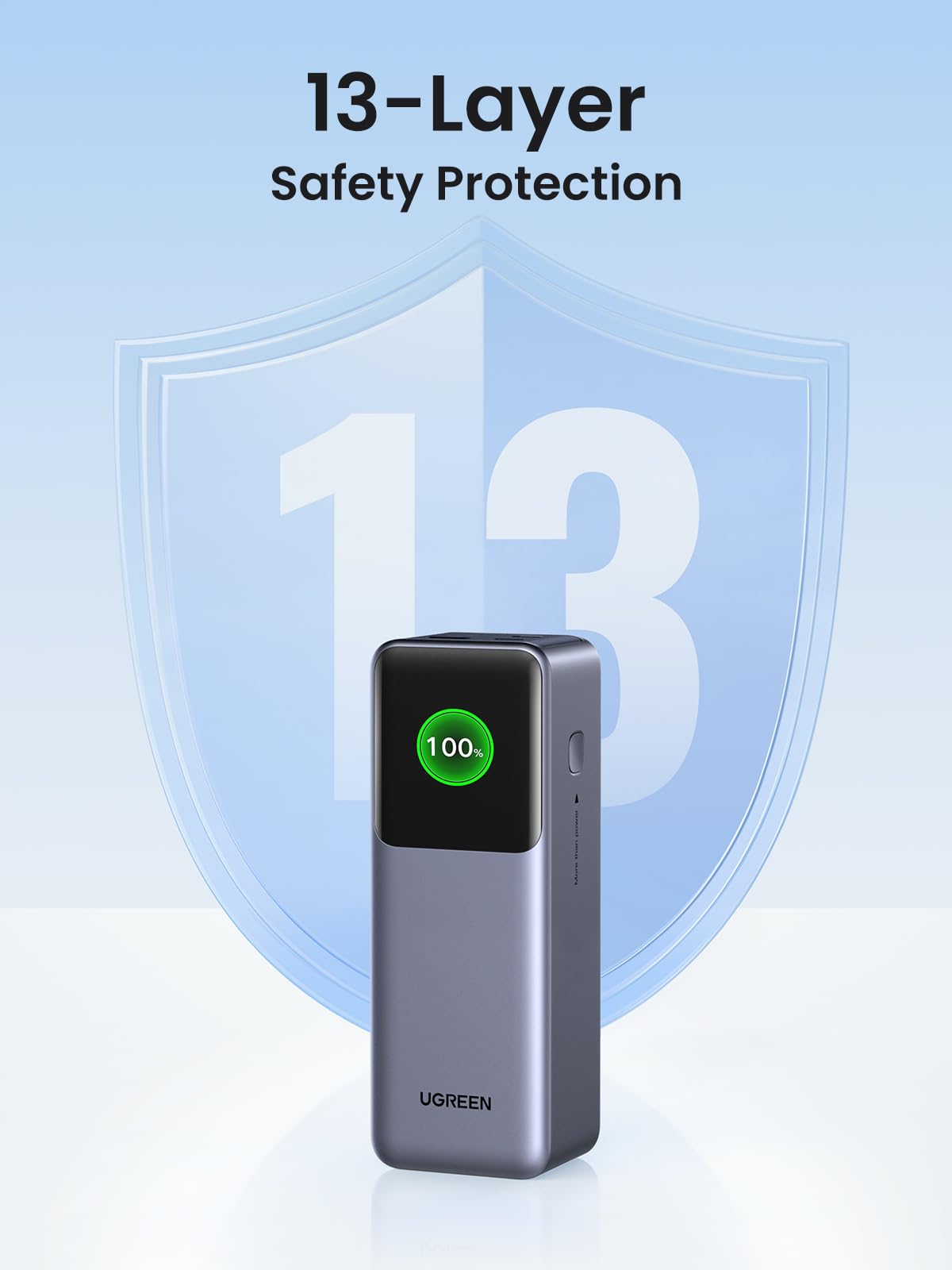 UGREEN Nexode Power Bank 25000mAh 200W with Display Silver
