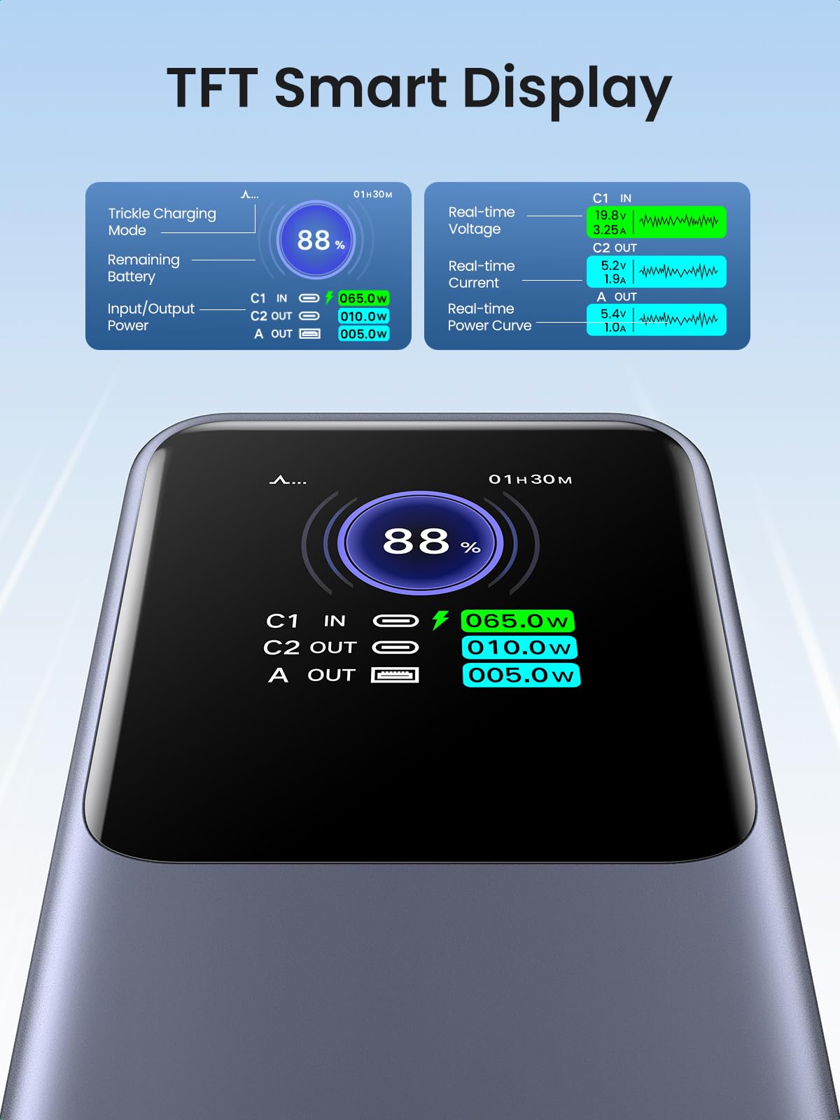 UGREEN Nexode Power Bank 25000mAh 200W with Display Silver
