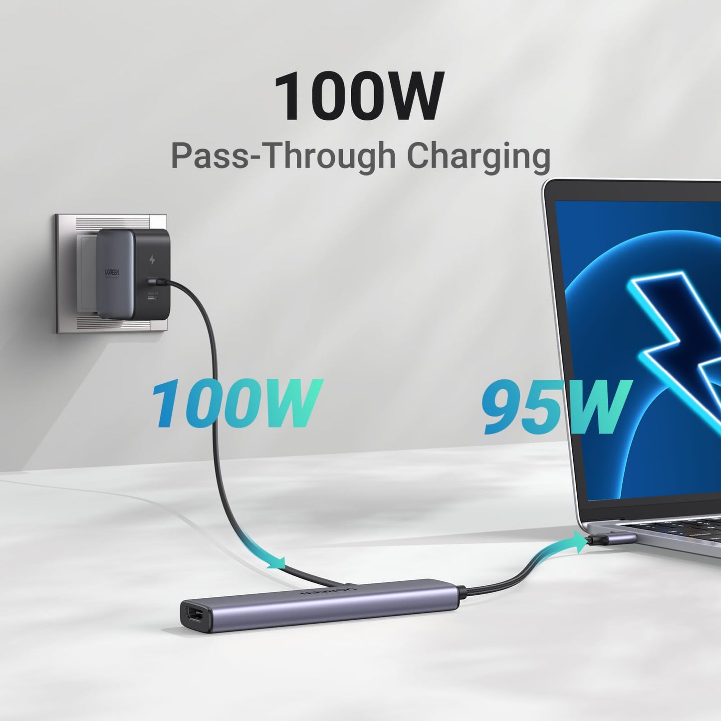 UGREEN 5-in-1 100W USB-C Hub 4K HDMI PD 5GPS - Grey