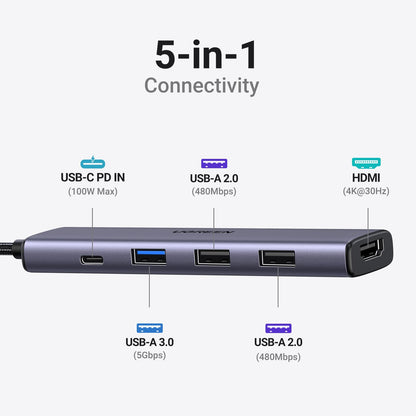 UGREEN 5-in-1 100W USB-C Hub 4K HDMI PD 5GPS - Grey