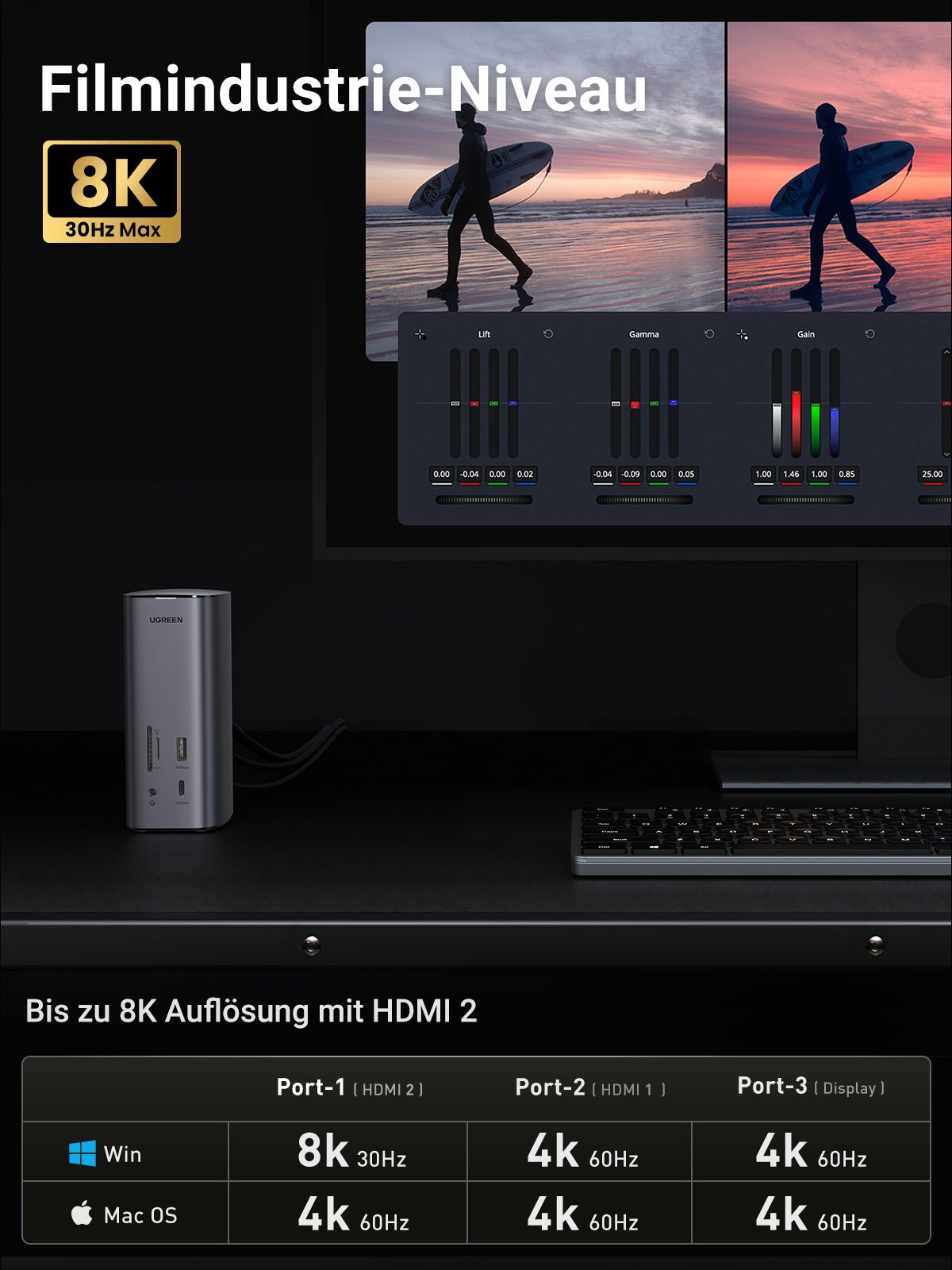 UGREEN Revodok Pro 312 12-in-1 4k HDMI Universal Silver