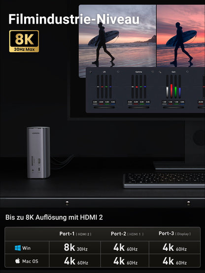 UGREEN Revodok Pro 312 12-in-1 4k HDMI Universal Silver