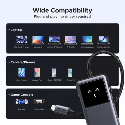 UGREEN Uno 6-in-1 USB-C Hub with Single 4K HDMI Silver